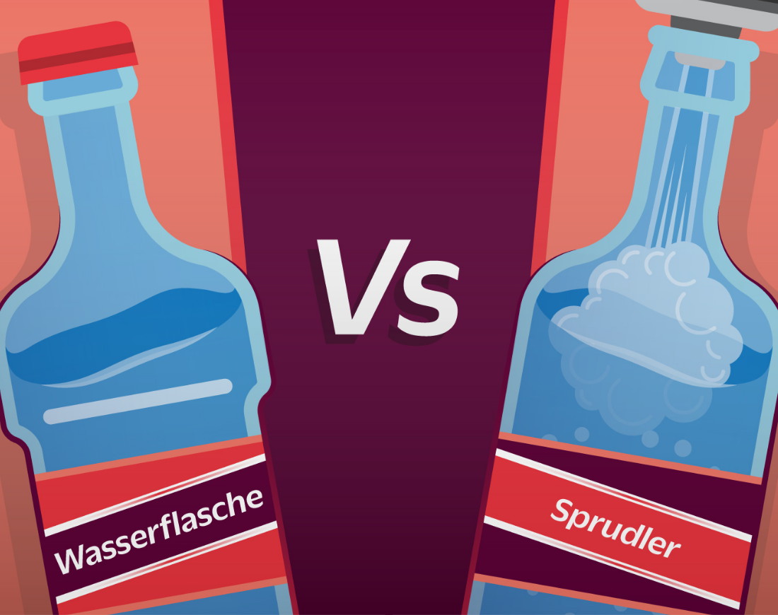 Grafik Mineralwasser gegen Wassersprudler